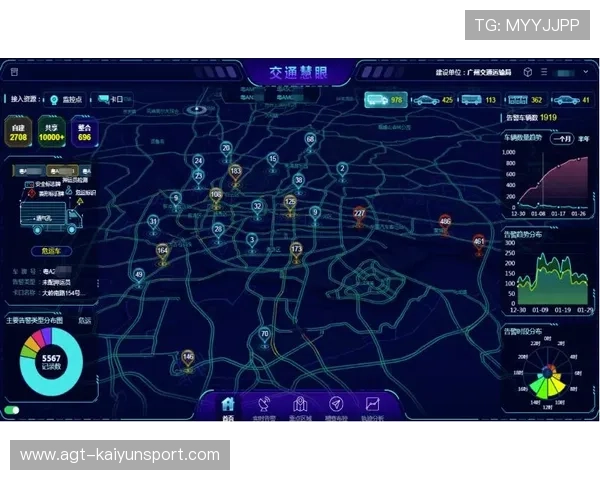 篮球比赛视频分析与AI应用